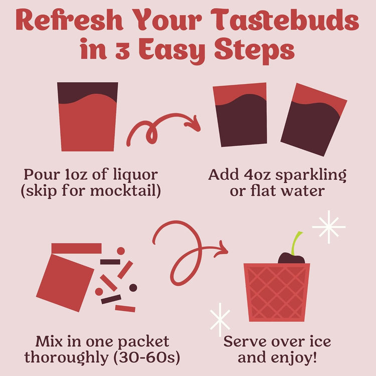 Black Cherry Old Fashioned Mixer